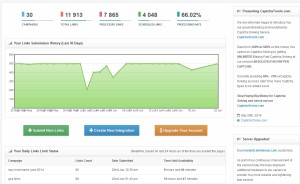 Instant Link indexer Dashboard