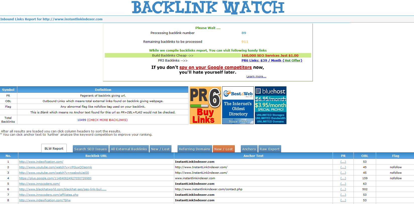 Hasil gambar untuk check backlinks BackLinkWatch