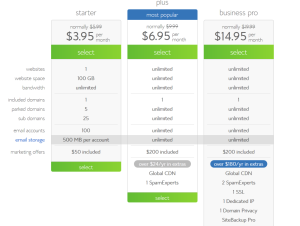 WordPress hosting packages at Blue Host