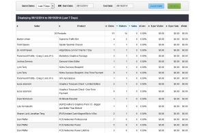 JVZoo Tracking & Statistics