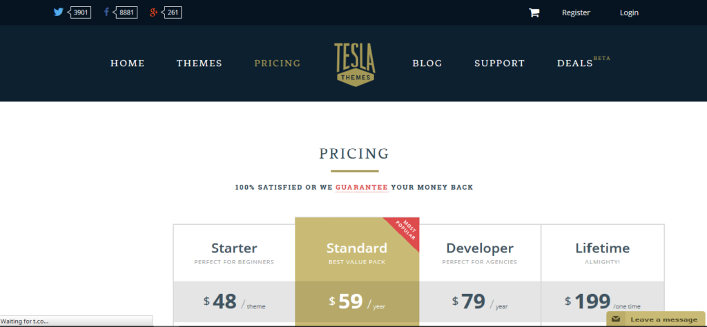 TeslaThemes Premium WordPress Themes Lifetime Plan