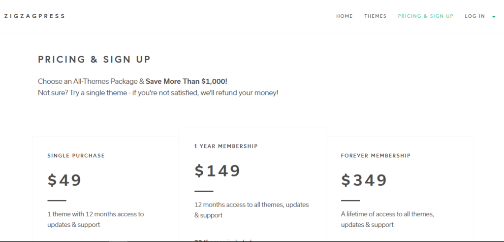 ZigzagPress Premium WordPress Themes Forever Lifetime Membership