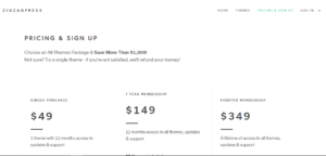 ZigzagPress Premium WordPress Themes Forever Lifetime Membership