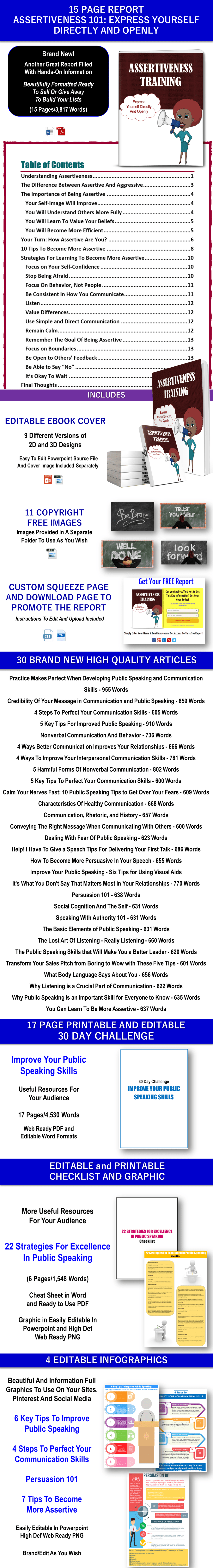 public speaking communication plr