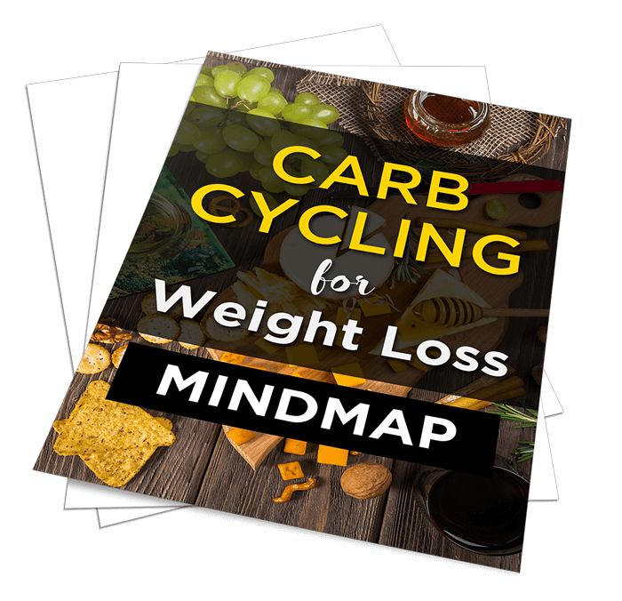 https://abundanceprint.com/wp-content/uploads/2020/02/CCFWL_Mindmap-700.png