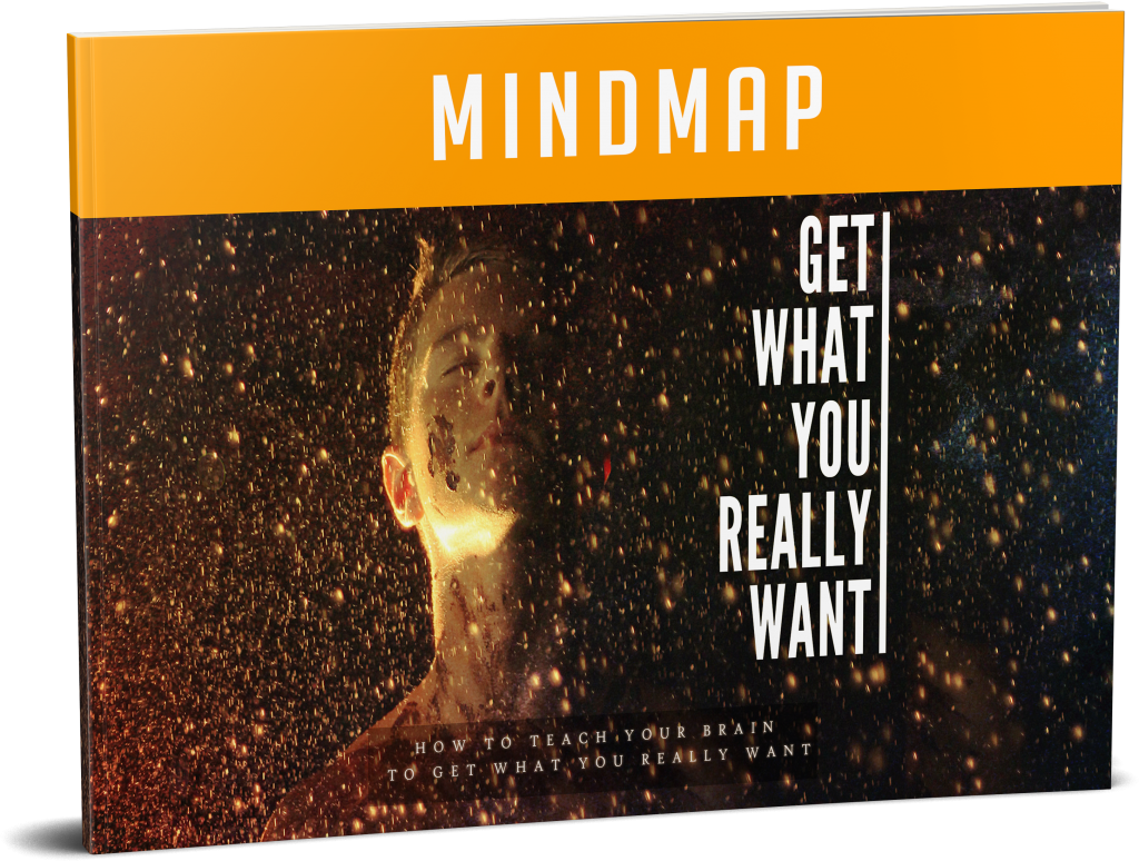 Get What You Really Want Mindmap