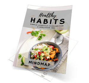 Healthy Habits Mindmap