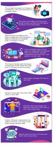 Instagram Reels Marketing PLR
