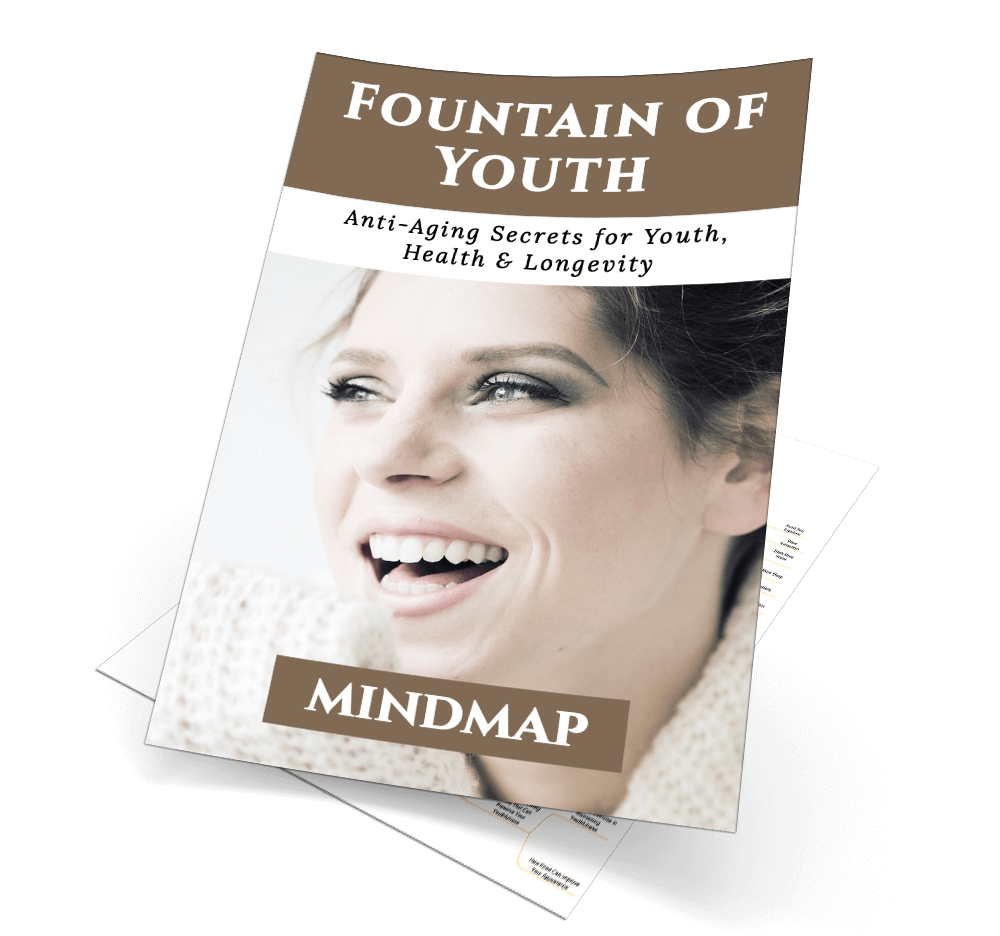 Fountain Of Youth Mindmap