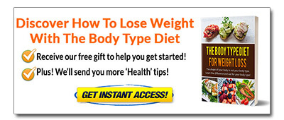 Dietary Health Different Types of Diets Body Type Diet PLR CTA Graphic