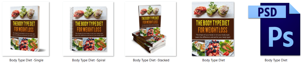 Dietary Health Different Types of Diets Body Type Diet PLR Report eCover Graphics