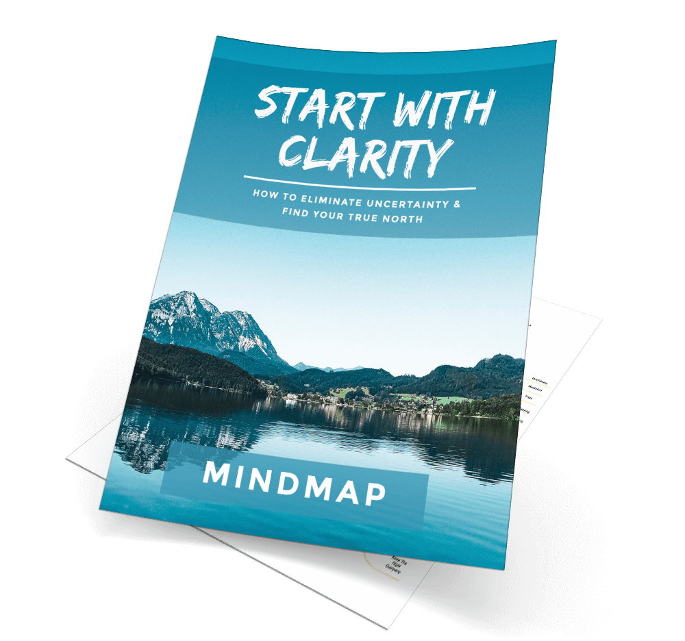 Start With Clarity Mindmap