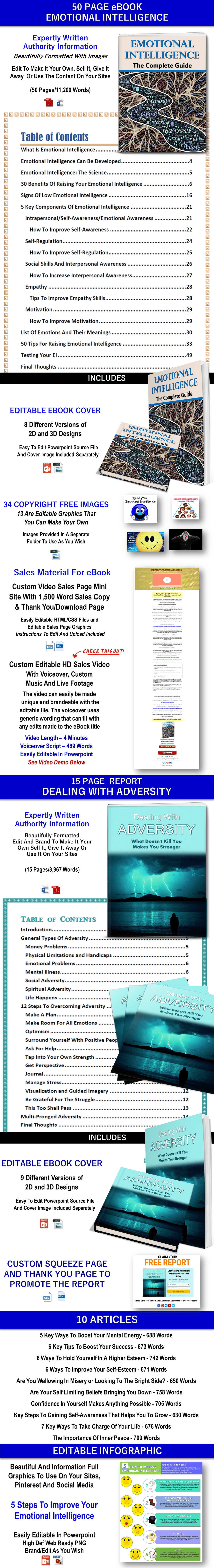 Pivotal Life Decisions PLR Package 3