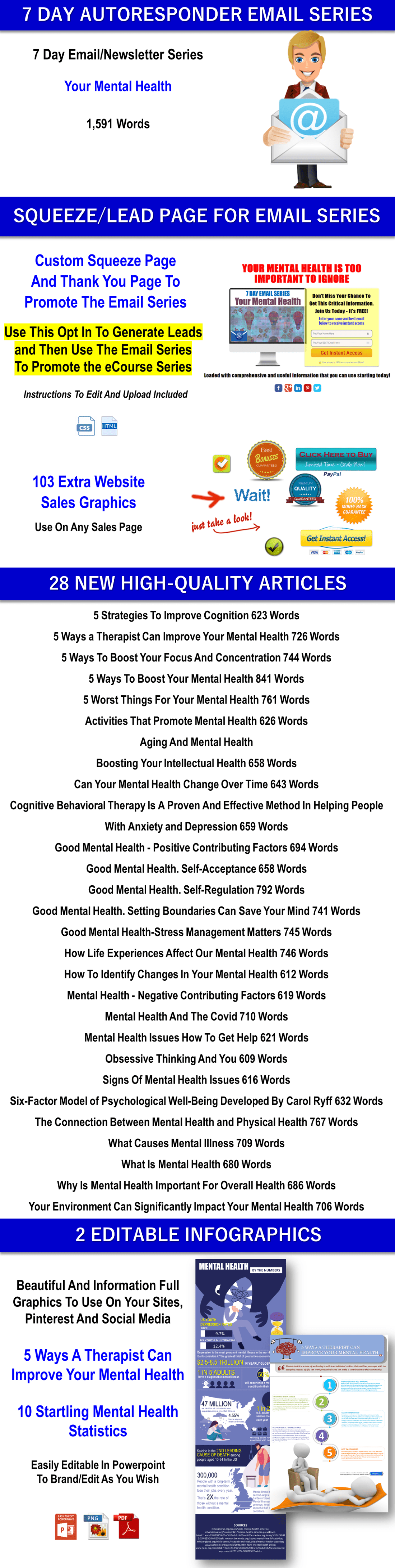 Your Best Mental Health Giant PLR Package 2