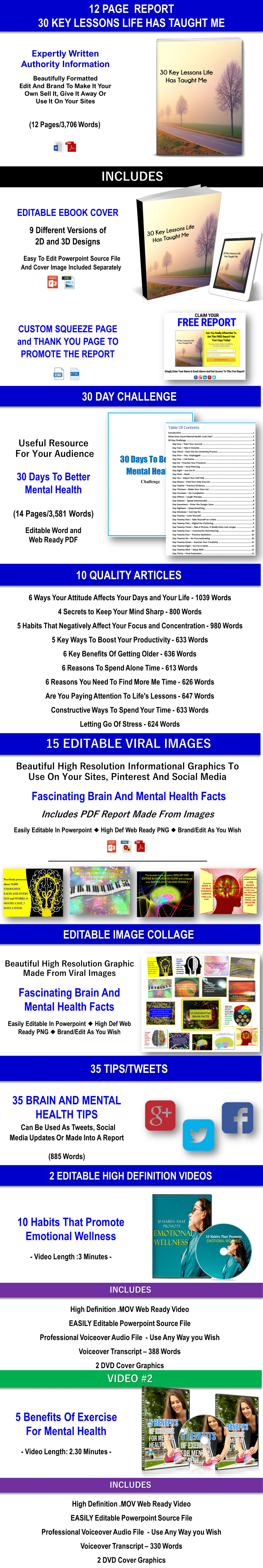 Your Best Mental Health Giant PLR Package 3