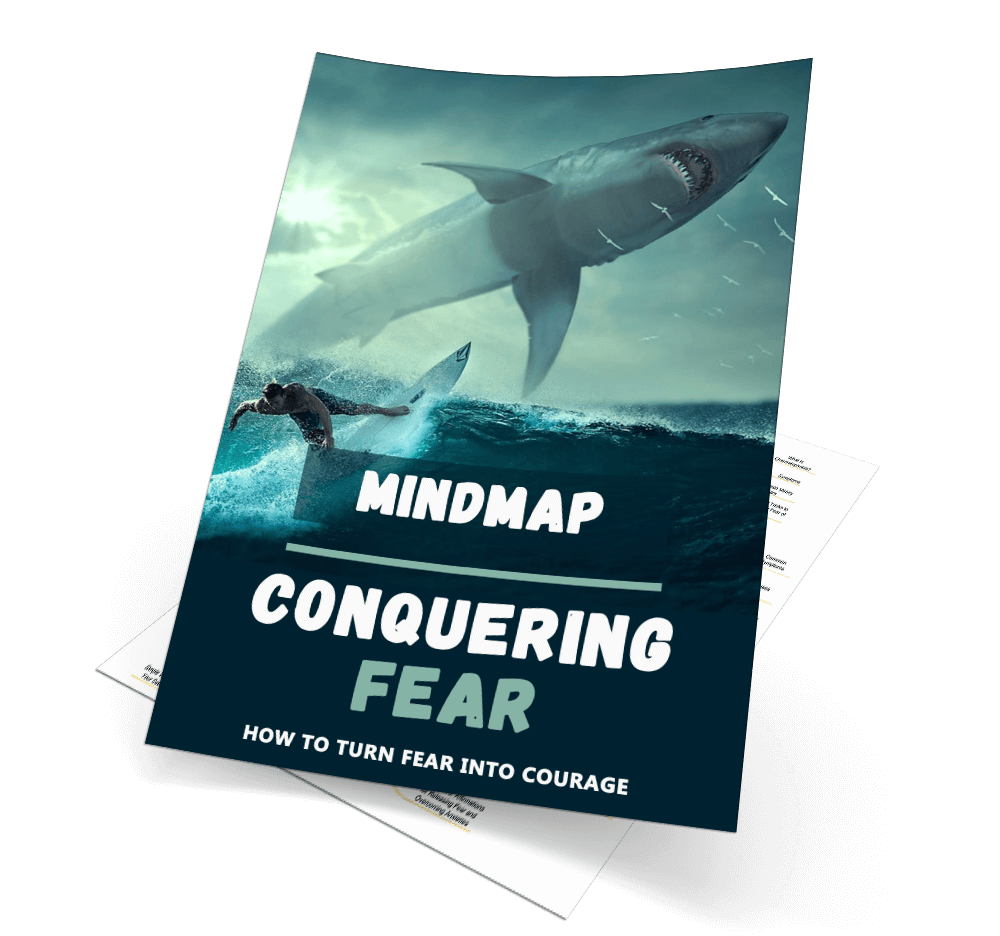 Conquering Fear PLR Mindmap