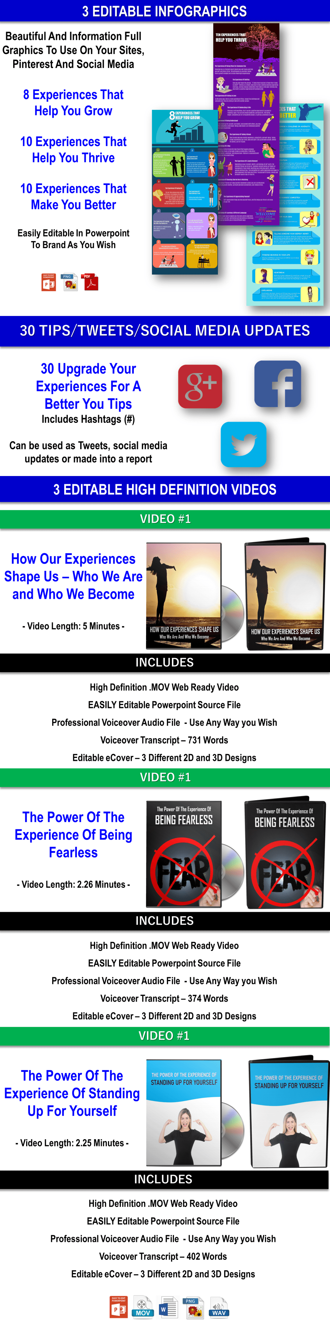Upgrade Your Experiences For A Better You PLR Massive PLR Package 2