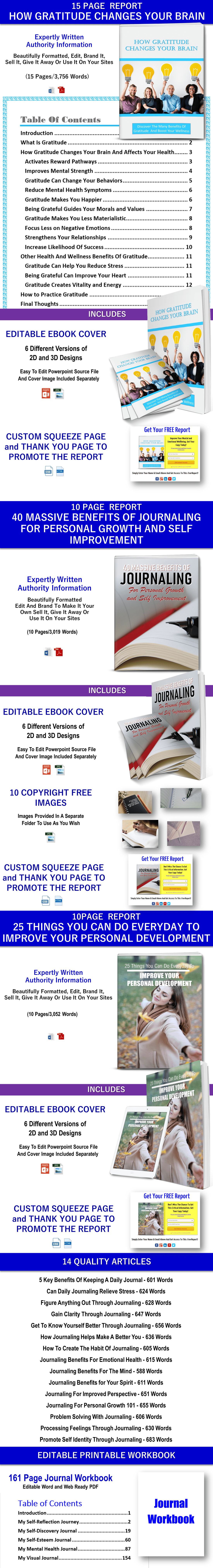 Upgrade Your Experiences For A Better You PLR Massive PLR Package 3