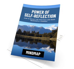 Power of Self Reflection Mindmap