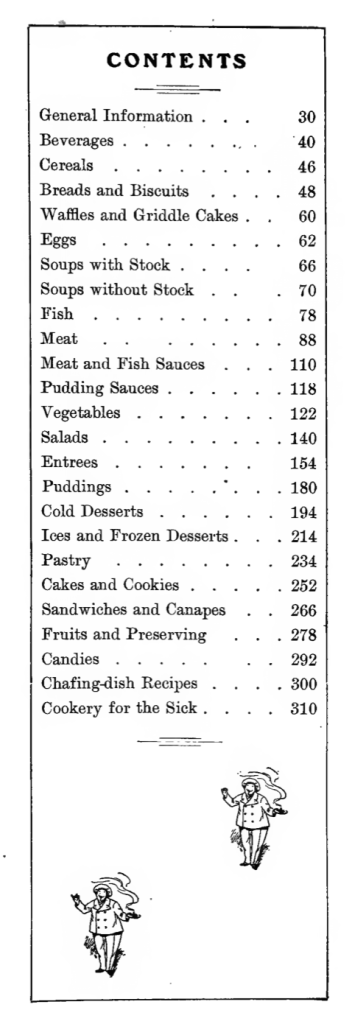Public Domain Cookbooks Collection Content