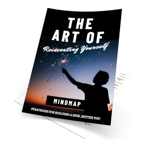 The Art Of Reinventing Yourself Mindmap