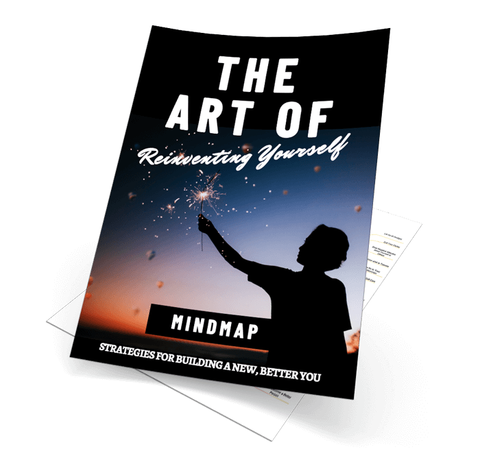 The Art Of Reinventing Yourself Mindmap