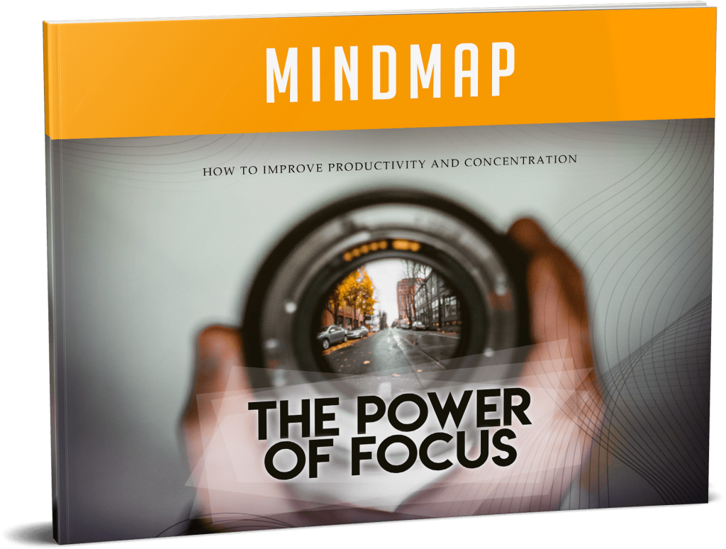 The Power of Focus Mindmap