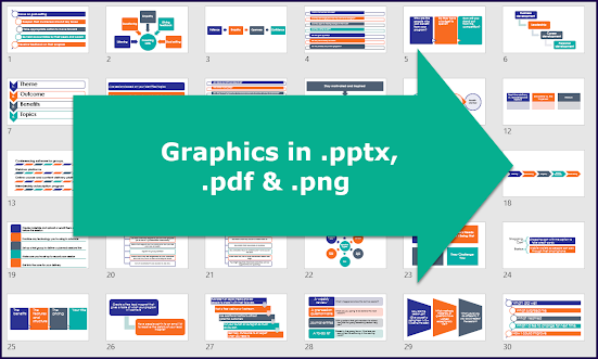 Create Your Group Coaching Program Graphics of Key Points