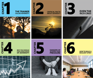 Total Mental Resilience Chapter Graphics