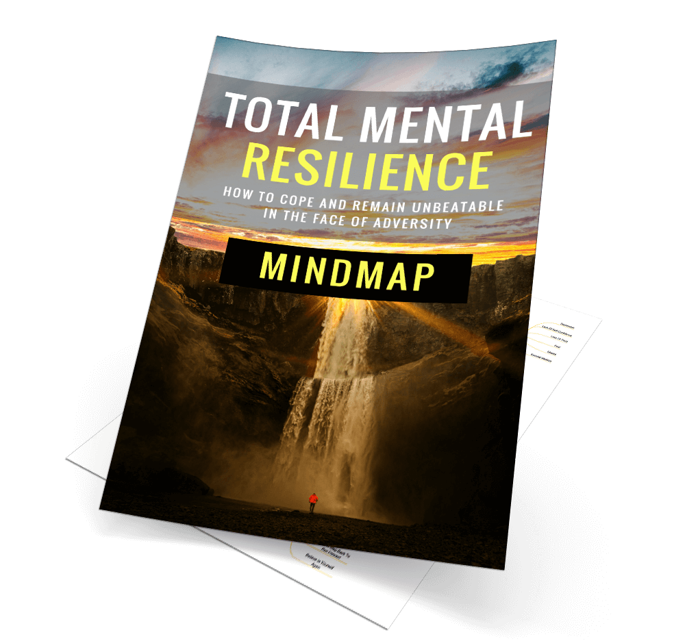 Total Mental Resilience Mindmap