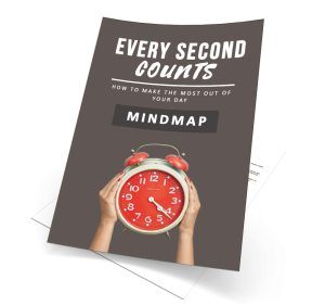 Every Second Counts Mindmap