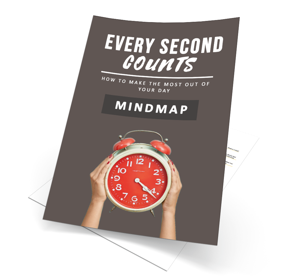 Every Second Counts Mindmap