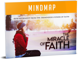 The Miracle of Faith Mindmap