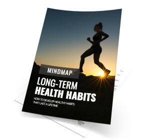 Long Term Health Habits Mindmap