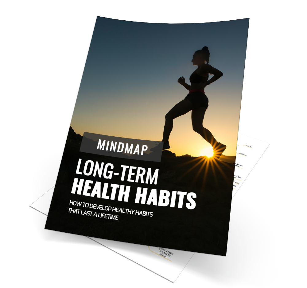 Long Term Health Habits Mindmap