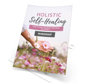 Holistic Self Healing Mindmap