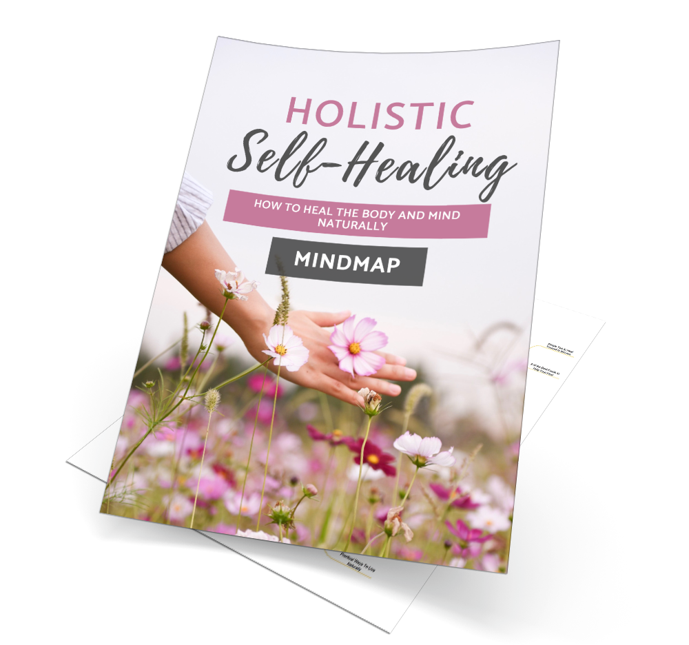 Holistic Self Healing Mindmap