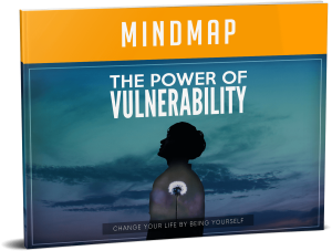 The Power Of Vulnerability Mindmap