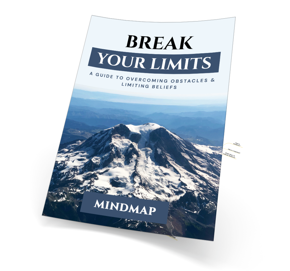 Break Your Limits Mindmap