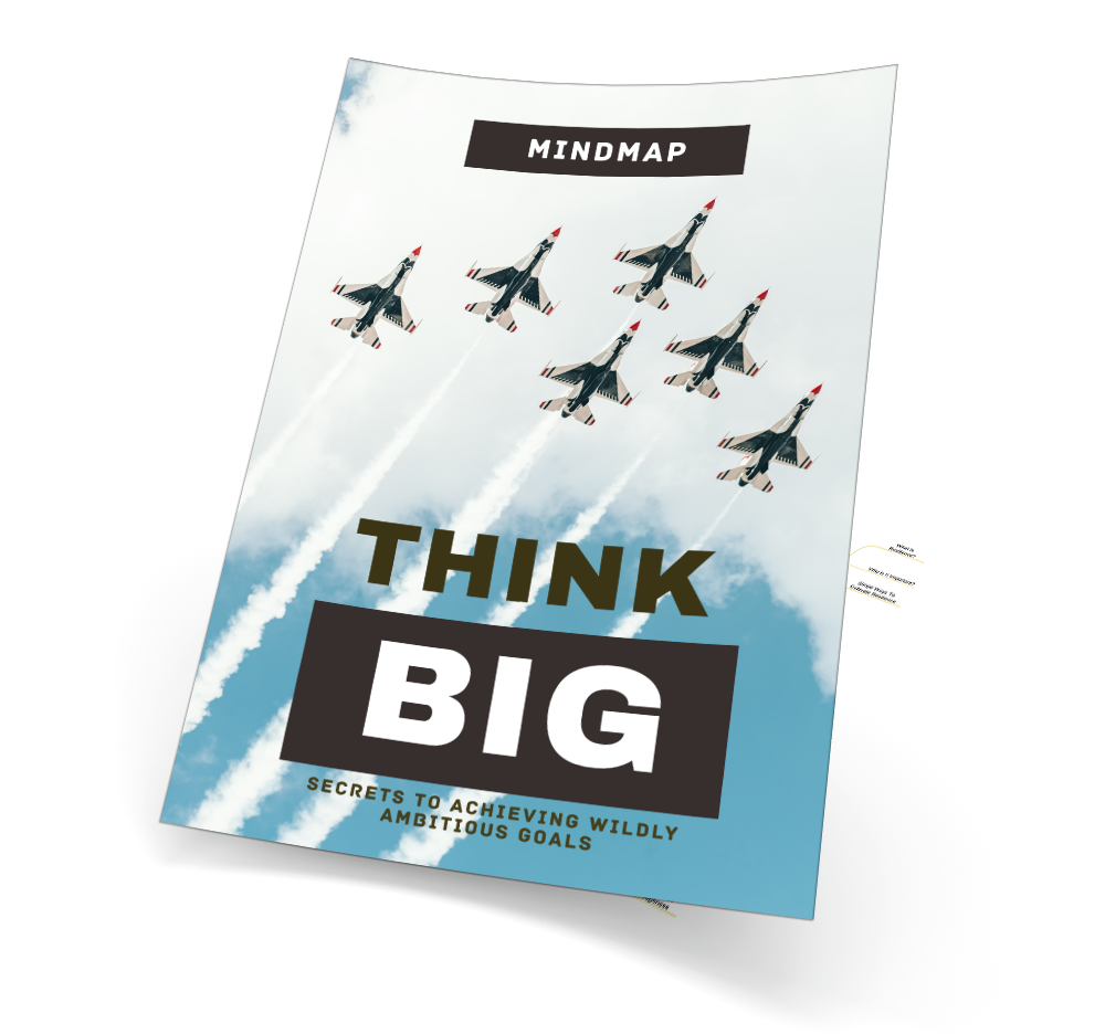 Think Big Mindmap