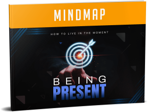The Being Present Mindmap