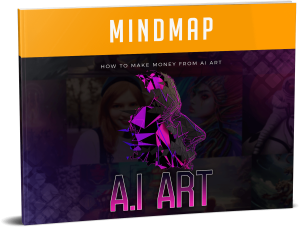 AI Art Mindmap