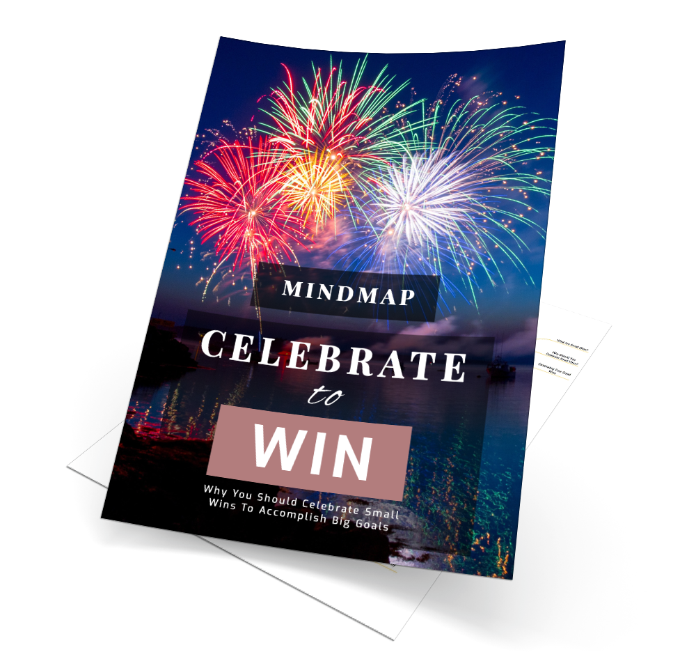 Celebrate To Win Mindmap