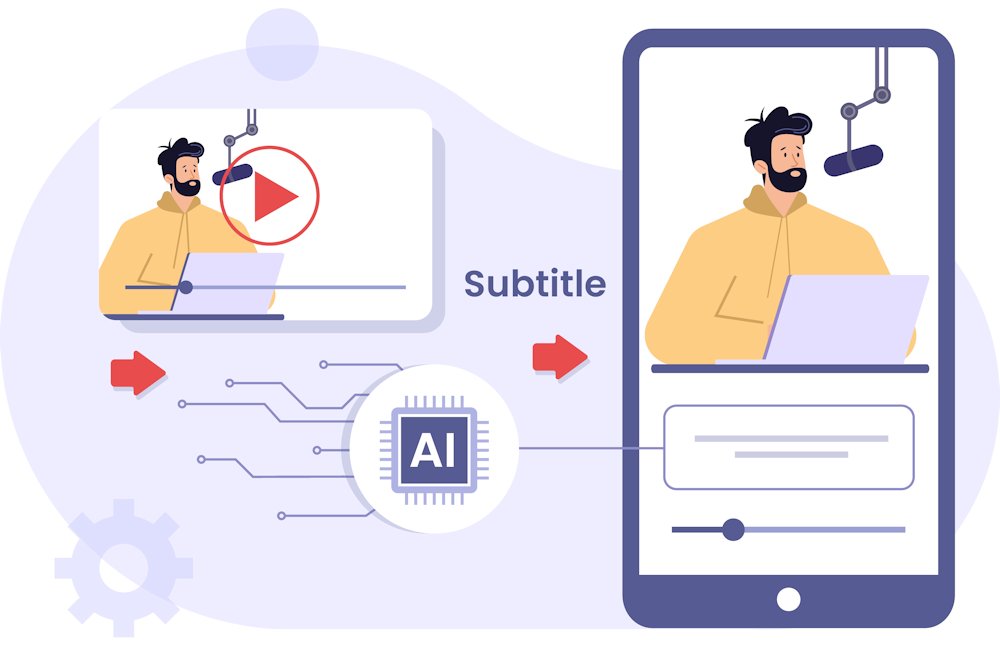 Pictory Features of Pictory AI