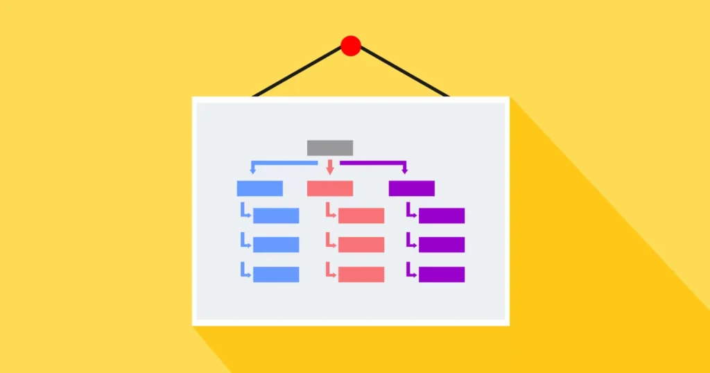 Image Sitemap