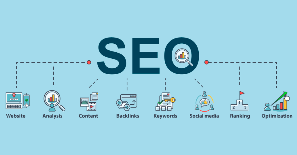 Incorporating SEO Best Practices